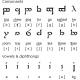 Эльфийская азбука. Эльфийская письменность. Принципы записи гласных