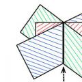 Lineaarvõrrandisüsteemide lahendamine