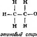 Podstawowe zasady chemii organicznej Klasyfikacja reakcji organicznych