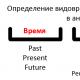 Как определить время глагола?