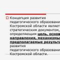 Кострома облысындағы мұғалімдердің білімін дамыту тұжырымдамасы