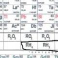 Inorganic chemistry Volatile hydrogen compounds