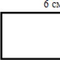 How to find the area of ​​any shape