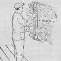 Open lesson by P. A. Stolypin.  Agrarian reform.  cool hour on the topic.  Preparing for an open lesson