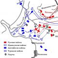 Балаклава шайқасы Балаклава шайқасы