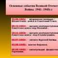 Veľké víťazstvo v druhej svetovej vojne Popis prezentácie Veľká vlastenecká vojna Veľká vlastenecká vojna sovietskeho ľudu na diapozitívoch