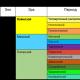 Geological chronology The paleontological method is based on the study of fossil organisms and plants buried in rock strata