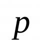 Fundamental theorem of complex number algebra