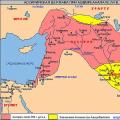 Древняя страна противник ассирии